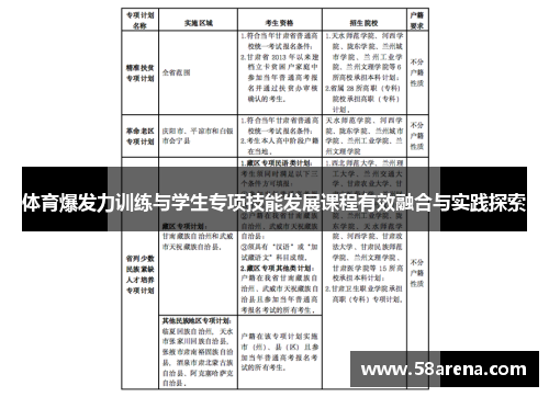 体育爆发力训练与学生专项技能发展课程有效融合与实践探索