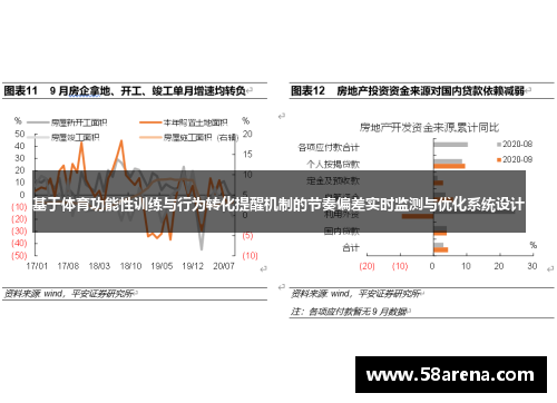 基于体育功能性训练与行为转化提醒机制的节奏偏差实时监测与优化系统设计