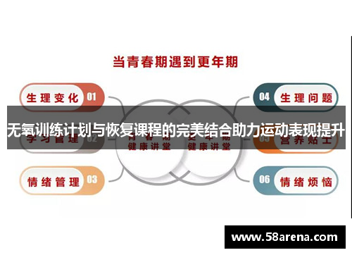 无氧训练计划与恢复课程的完美结合助力运动表现提升